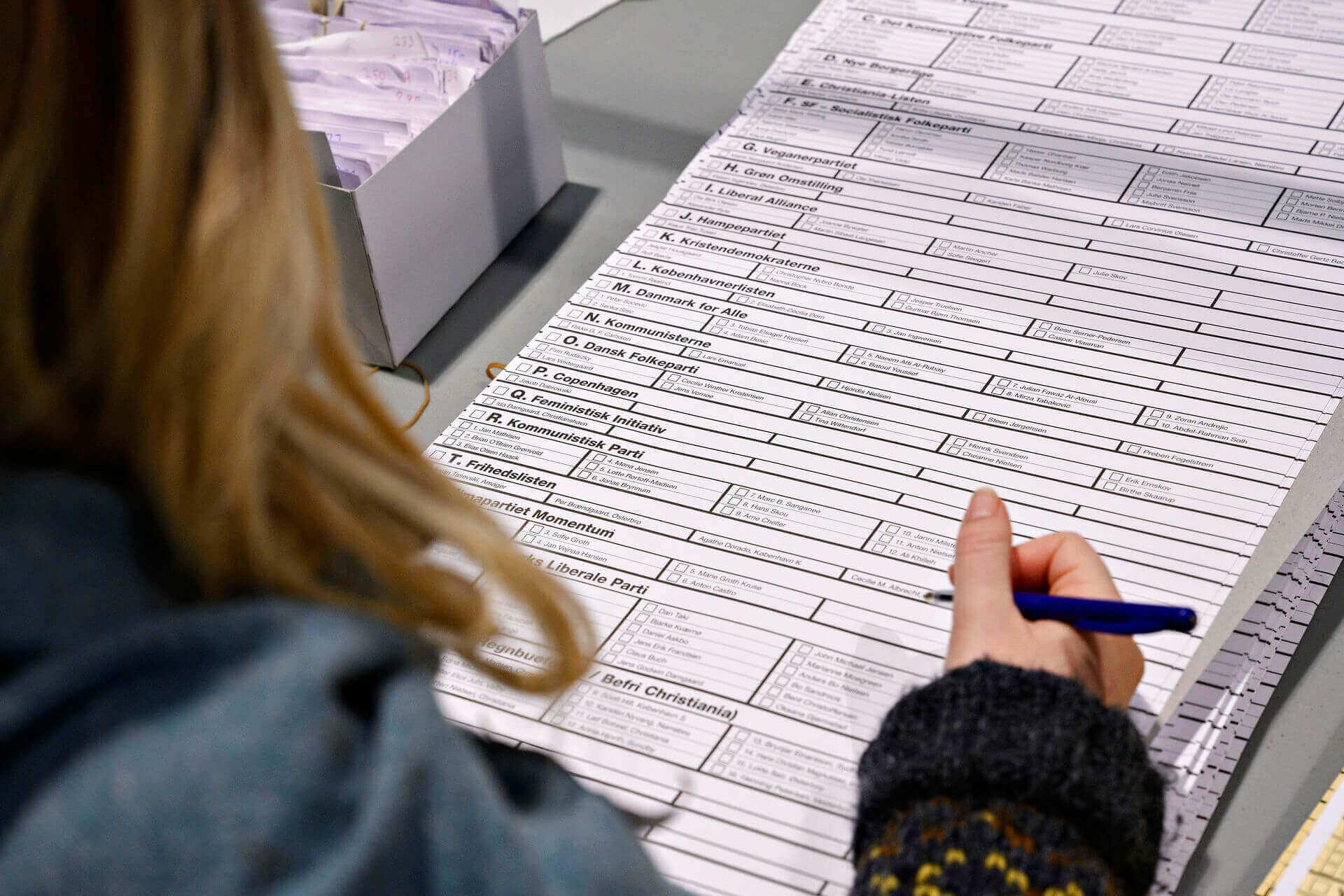 “Placeringen på listen sender et signal til vælgerne. Positionen som spidskandidat og øverste kvinde på listen øger sandsynligheden for valg markant uanset opstillingsform, skriver Maria Steno.