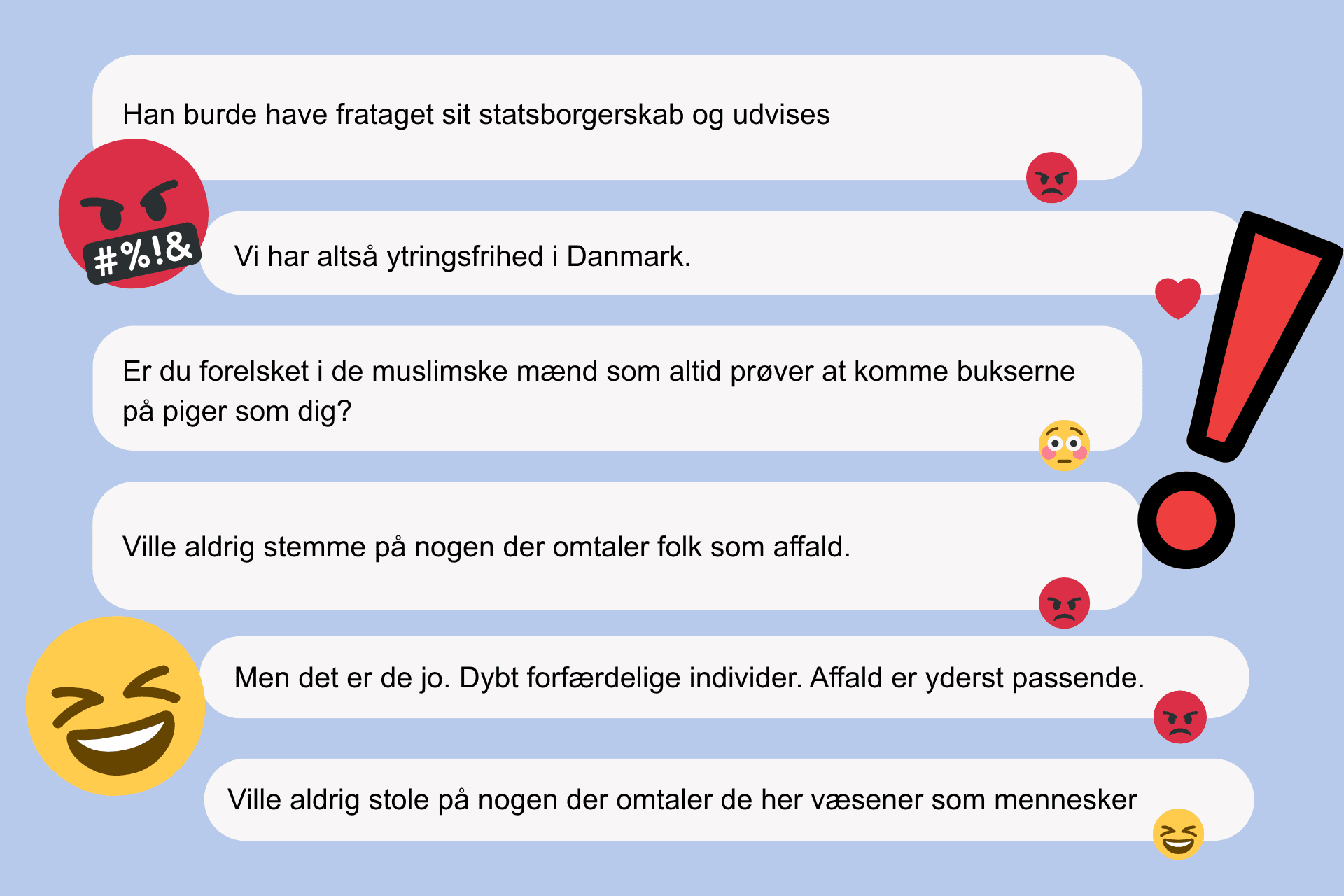 Illustrationen indeholder ægte kommentarer fra Facebook-tråde fra lokalpolitikeres sider.